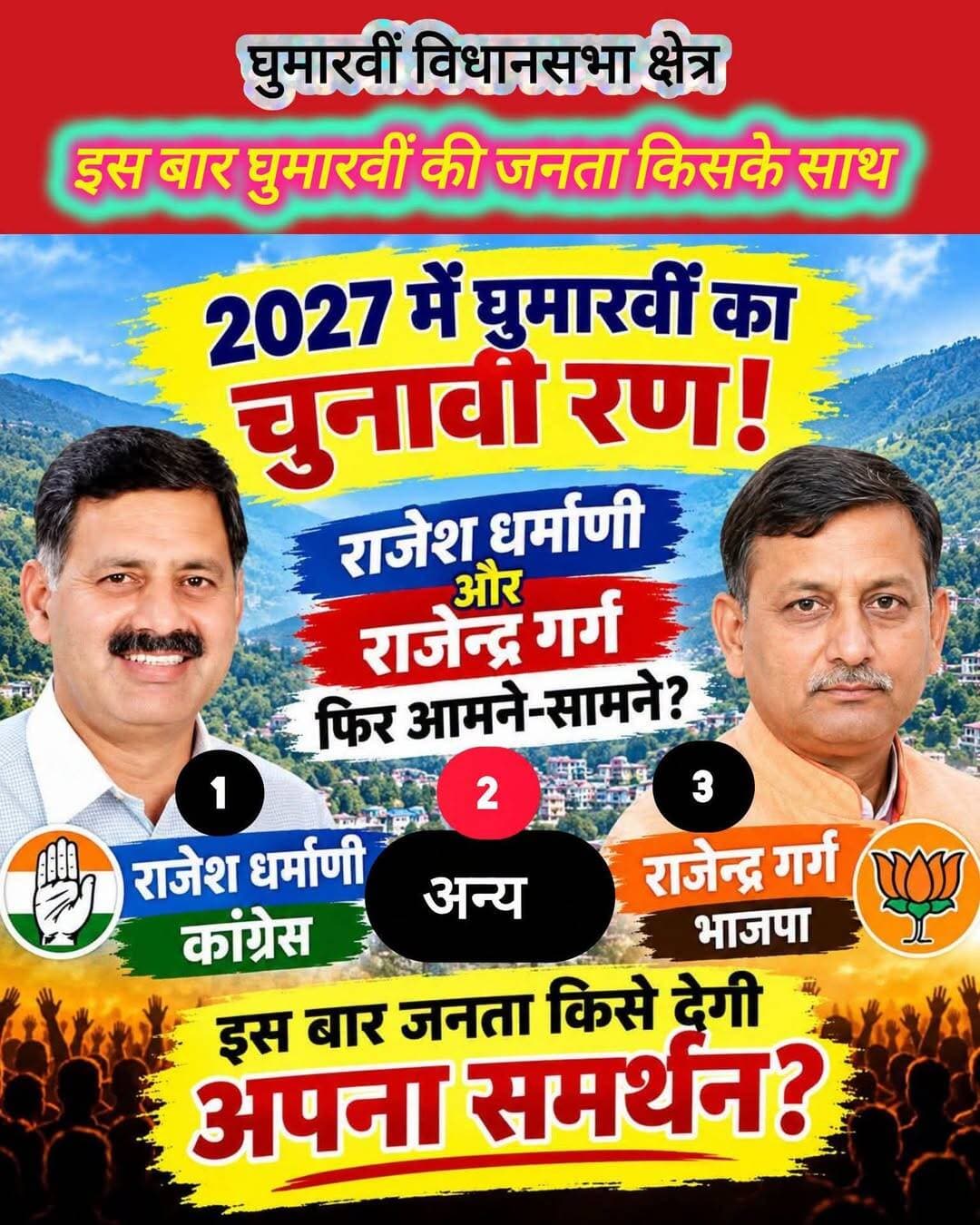 यह कोई सर्वे और राजनितिक पोस्ट नहीं सिर्फ घुमारवीं की जनता की राय जननेकी एक छोटी सी कोसिस है 👍
<nis:link nis:type=tag nis:id=bilaspur nis:value=bilaspur nis:enabled=true nis:link/> <nis:link nis:type=tag nis:id=ghumarwin nis:value=ghumarwin nis:enabled=true nis:link/> <nis:link nis:type=tag nis:id=bjp nis:value=bjp nis:enabled=true nis:link/> <nis:link nis:type=tag nis:id=congress nis:value=Congress nis:enabled=true nis:link/> <nis:link nis:type=tag nis:id=viralpost nis:value=viralpost nis:enabled=true nis:link/> <nis:link nis:type=tag nis:id=fbpostfyp nis:value=fbpostfyp nis:enabled=true nis:link/>