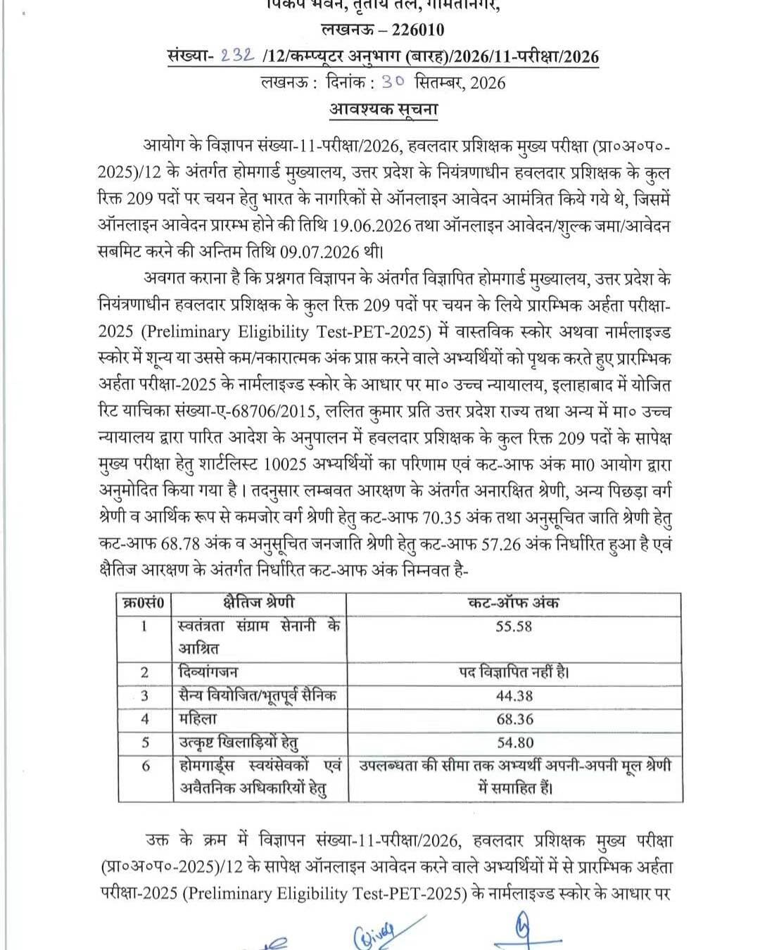 यूपी 🆕 -- Upsssc 11-Exam/2026 हवलदार प्रशिक्षक mains Exam shortlisting cut off notice 👇👇