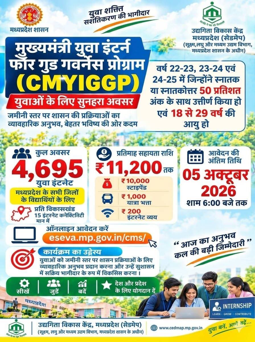 मुख्यमंत्री युवा इंटर्न फॉर गुड गवर्नेंस प्रोग्राम <nis:link nis:type=tag nis:id=cmyiggp nis:value=CMYIGGP nis:enabled=true nis:link/>
युवाओं को जमीनी स्तर पर शासन की प्रक्रियाओं का व्यावहारिक अनुभव प्राप्त करने का अवसर।
✓कुल अवसर: 4,695
✓सहायता राशि: 11 हजार 200 प्रतिमाह तक
✓आयु: 18–29 वर्ष
✓आवेदन की अंतिम तिथि: 5 अक्टूबर 2026, शाम 6 बजे तक
Jansampark Madhya Pradesh