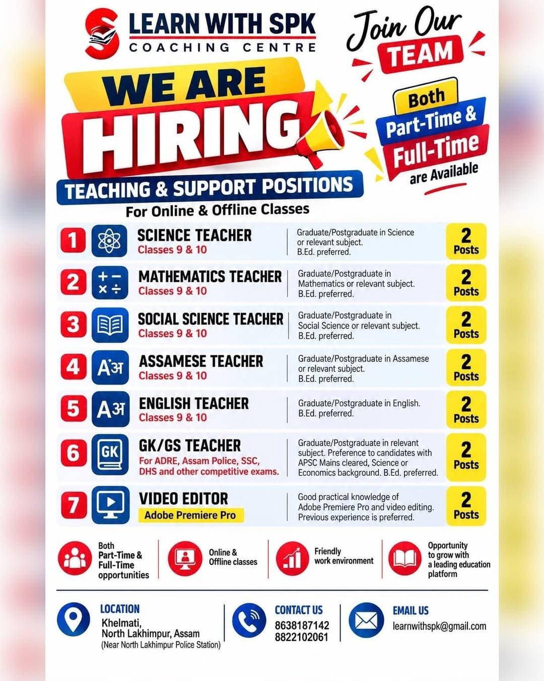 Hiring Alert….!!!!!
