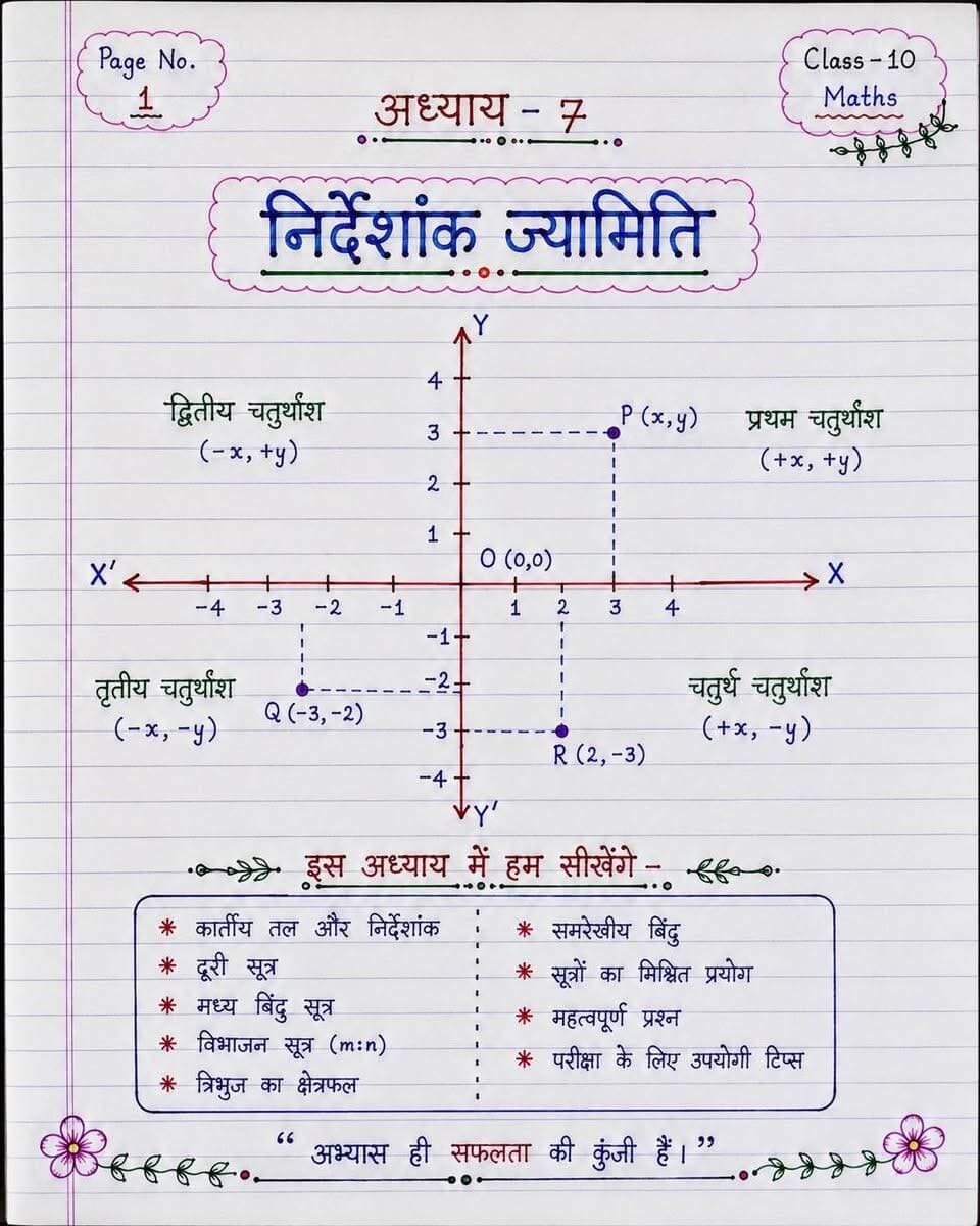 Class 10th math NCERT notes all lesson fundamental h.Only Paid Notes lene ke leye msg kre 6206961446