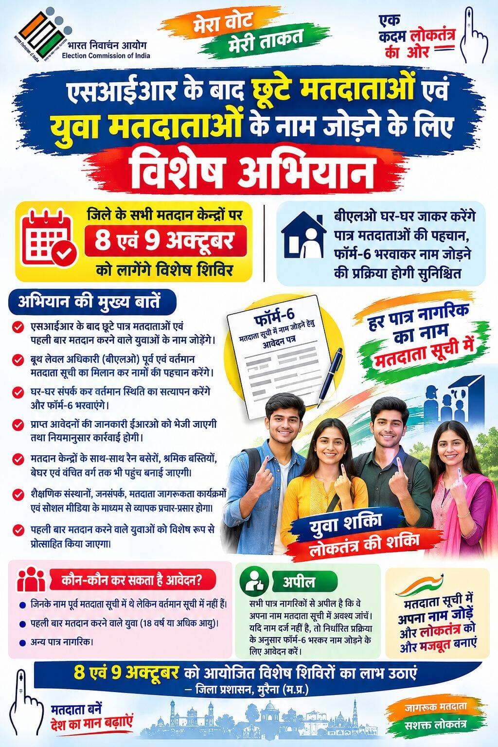 *एसआईआर के बाद छूटे मतदाताओं एवं युवा मतदाताओं के नाम जोड़ने के लिए विशेष अभियान*
*जिले के सभी मतदान केन्द्रों पर 8 एवं 9 अक्टूबर को लगेंगे विशेष शिविर*
*बीएलओ घर-घर जाकर करेंगे पात्र मतदाताओं की पहचान, फॉर्म-6 भरवाकर नाम जोड़ने की प्रक्रिया होगी सुनिश्चित*
मुरैना, 07 अक्टूबर 2026/ भारत निर्वाचन आयोग के निर्देशानुसार विशेष गहन पुनरीक्षण (एसआईआर) के बाद मतदाता सूची में नाम दर्ज कराने से छूटे पात्र नागरिकों तथा पहली बार मतदान करने वाले युवा मतदाताओं के नाम जोड़ने के लिए विशेष अभियान संचालित किया जा रहा है। अभियान के अंतर्गत 8 एवं 9 अक्टूबर को जिले के सभी मतदान केन्द्रों पर विशेष शिविर आयोजित किए जाएंगे। शिविरों में पात्र नागरिकों को मतदाता सूची में नाम जुड़वाने के लिए आवेदन करने तथा आवश्यक सहायता उपलब्ध कराई जाएगी।
अभियान के दौरान बूथ लेवल अधिकारी (बीएलओ) पूर्व एवं वर्तमान मतदाता सूची का मिलान कर ऐसे मतदाताओं की पहचान करेंगे, जिनके नाम पूर्व की सूची में दर्ज थे, लेकिन वर्तमान मतदाता सूची में शामिल नहीं हैं। ऐसे मतदाताओं से घर-घर संपर्क कर उनकी वर्तमान स्थिति का सत्यापन किया जाएगा। साथ ही, पहली बार मतदान के लिए पात्र युवाओं एवं अन्य पात्र नागरिकों की पहचान कर उनके नाम मतदाता सूची में शामिल कराने की प्रक्रिया भी सुनिश्चित की जाएगी।
पात्र पाए जाने वाले नागरिकों के नाम मतदाता सूची में जोड़ने के लिए निर्धारित प्रक्रिया के अनुसार फॉर्म-6 भरवाए जाएंगे। बीएलओ द्वारा संपर्क किए गए मतदाताओं तथा प्राप्त आवेदनों की जानकारी निर्धारित प्रपत्र में दर्ज कर संबंधित निर्वाचक रजिस्ट्रीकरण अधिकारी (ईआरओ) को उपलब्ध कराई जाएगी। प्राप्त आवेदनों एवं सत्यापन रिपोर्ट के आधार पर नियमानुसार आवश्यक कार्रवाई की जाएगी।
विशेष अभियान के तहत मतदान केन्द्रों पर शिविर आयोजित करने के साथ ही रैन बसेरों, श्रमिक बस्तियों तथा बेघर एवं वंचित वर्ग के पात्र नागरिकों तक भी पहुंच बनाई जाएगी, ताकि कोई भी पात्र व्यक्ति मतदाता सूची में नाम दर्ज कराने से वंचित न रहे। अभियान के दौरान बीएलओ द्वारा तैयार सूचियां मान्यता प्राप्त राजनीतिक दलों के बूथ लेवल एजेंटों (बीएलए) के साथ भी साझा की जाएंगी। अभियान के व्यापक प्रचार-प्रसार के लिए शैक्षणिक संस्थानों, जनसंपर्क गतिविधियों, मतदाता जागरूकता कार्यक्रमों एवं सोशल मीडिया सहित विभिन्न माध्यमों का उपयोग किया जाएगा। विशेष रूप से पहली बार मतदान करने वाले युवाओं को मतदाता सूची में नाम दर्ज कराने के लिए प्रोत्साहित किया जाएगा।
सभी पात्र नागरिकों से अपील की है कि वे मतदाता सूची में अपना नाम अवश्य जांचें। यदि उनका नाम मतदाता सूची में दर्ज नहीं है, तो निर्धारित प्रक्रिया के अनुसार फॉर्म-6 भरकर नाम जुड़वाने के लिए आवेदन करें। जिले के सभी मतदान केन्द्रों पर 8 एवं 9 अक्टूबर को आयोजित विशेष शिविरों का लाभ उठाकर पात्र नागरिक मतदाता सूची में अपना नाम दर्ज कराने की प्रक्रिया पूरी कर सकते हैं।