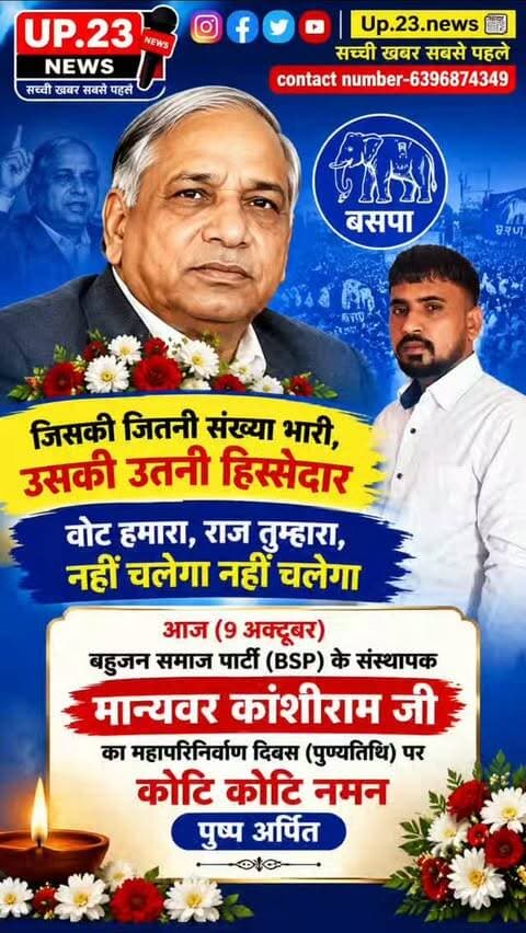 आज (9 अक्टूबर) बहुजन समाज पार्टी (BSP) के संस्थापक मान्यवर कांशीराम जी का महापरिनिर्वाण दिवस (पुण्यतिथि) है।
इस अवसर पर देशभर और खासकर उत्तर प्रदेश में उन्हें याद किया जा रहा है और श्रद्धांजलि दी जा रही है: