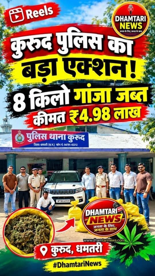 धमतरी में नशे के सौदागरों और अवैध मादक पदार्थों की तस्करी करने वालों पर पुलिस का चाबुक जोर-शोर से चला है।
जिले में चलाए जा रहे 'ऑपरेशन निश्चय' के तहत धमतरी पुलिस को एक और बड़ी सफलता हाथ लगी है।
https://youtu.be/K2z1u_22JDo?si=Zl6p8RNVfPmru-6Q
#dhamtarinews #ganjataskar #kurudganjataskar #arrested #kurudpolice