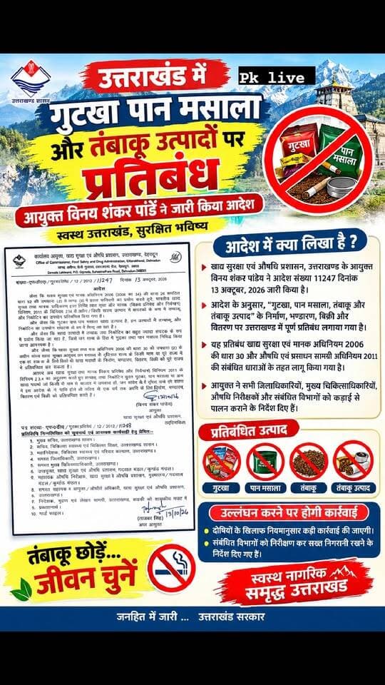 उत्तराखंड में गुटखा पान मसाला और तंबाकू उत्पादों पर प्रतिबंध, आयुक्त विनय शंकर पांडे ने जारी किया आदेश, पढ़िए आदेश में क्या लिखा है...
