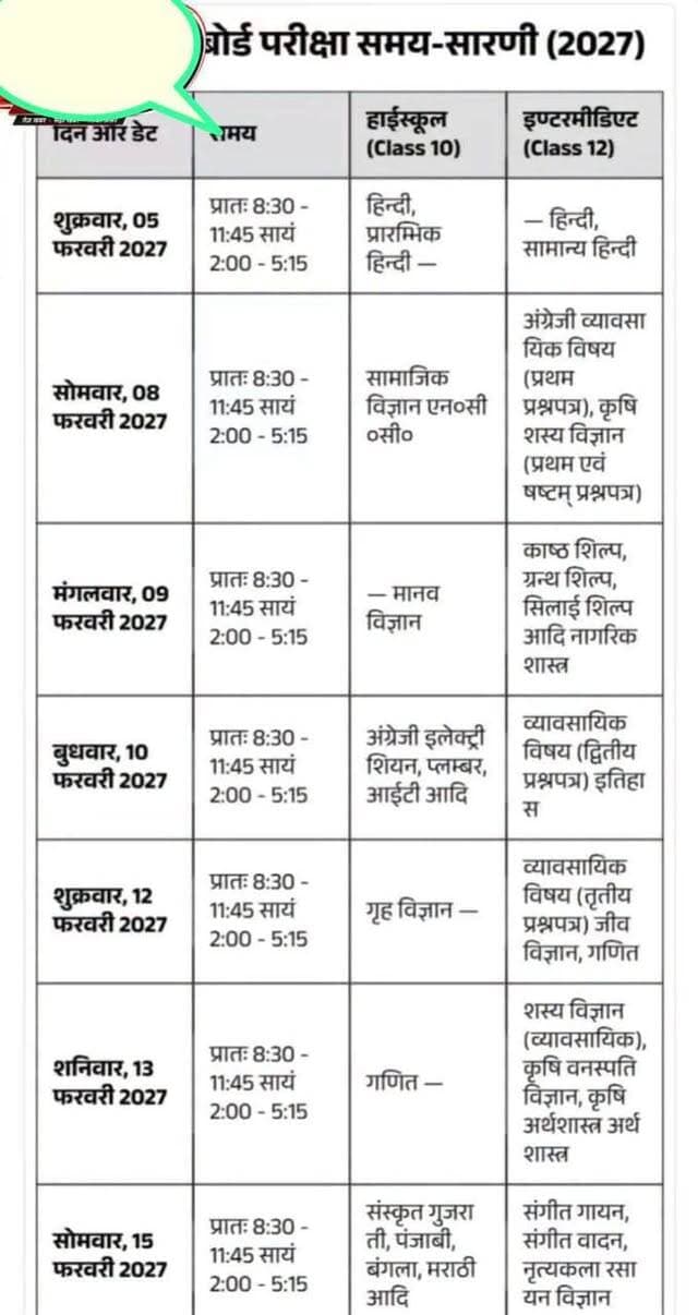 🤠यूपी बोर्ड परीक्षा की तारीखों का ऐलान,5 फरवरी से शुरू होंगी हाईस्कूल और इंटर की परीक्षाएं उत्तर प्रदेश माध्यमिक शिक्षा परिषद ने हाईस्कूल और इंटरमीडिएट की परीक्षाओं की तारीखों का ऐलान कर दिया है। घोषित कार्यक्रम के अनुसार, दोनों कक्षाओं की परीक्षाएं 5 फरवरी से शुरू होकर 24 फरवरी तक चलेंगी।परीक्षा की तारीखों की घोषणा के बाद विद्यार्थियों ने अपनी तैयारियों को अंतिम रूप देना शुरू कर दिया है। बोर्ड परीक्षाओं को लेकर छात्र-छात्राओं में उत्साह के साथ-साथ तैयारी को लेकर व्यस्तता भी बढ़ गई है। विद्यार्थियों को सलाह दी जाती है कि वे परीक्षा कार्यक्रम के अनुसार अपनी पढ़ाई की रणनीति बनाएं और नियमित रूप से पुनरावृत्ति करे।
#हाईस्कूल
#इंटर
#छात्र
#छात्राएं
#परिवार
#परीक्षार्थी
#परीक्षक
#शिक्षक
#हाईस्कूलइंटर
#छात्रछात्राएं
#बांदाबुंदेलखंड
#बुंदेलखंडकाबंदा
#हमीरपुरमहोबाचित्रकूटबांदा