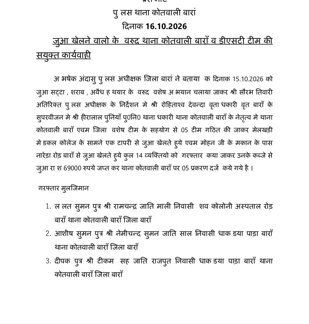 बारां नगर परिषद के दो पार्षद फरार,,
हितेश चंदेल ओर संजय सांवरिया हुए फरार, पुलिस मामला दर्ज कर जांच में जुटी,
जुआ खेलने वालों पर डीएसटी ओर कोतवाली थाना पुलिस की बड़ी कार्रवाई, 14 आरोपी गिरफ्तार, 69 हजार रुपए हुआ राशि जब्त।।
#बारांनगरपरिषद #बारां