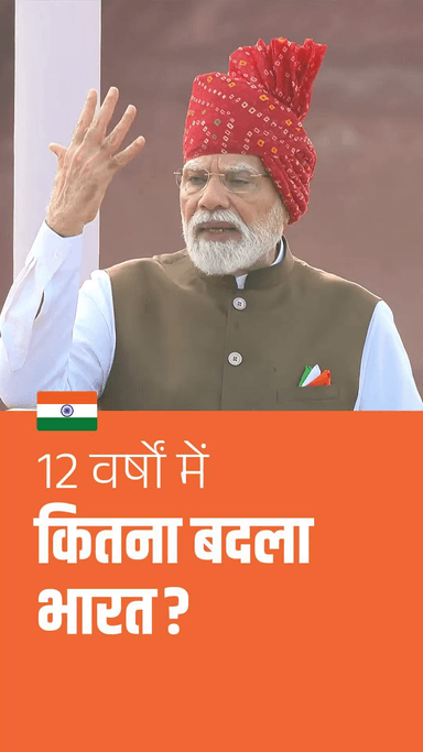 12 वर्षों में कितना बदला भारत