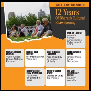Rooted in tradition, recognized by the world.
The past 12 years have witnessed a renewed focus on preserving Bharat’s heritage, promoting its cultural treasures, and sharing its timeless wisdom with the global community.
#12YearsOfVikasBhiVirasatBhi
#CulturalHeritage
#CultureUnitesAll
@narendramodi
@PMOIndia
@MinOfCultureGoI
@vishnudsai
@ChhattisgarhCMO