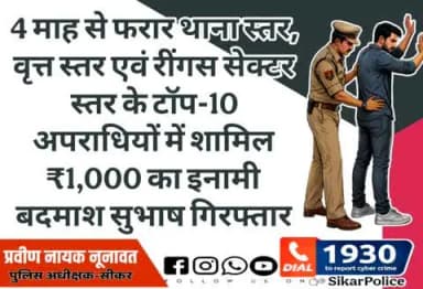#सीकर
▪️4 माह से फरार थाना स्तर, वृत्त स्तर एवं रींगस सेक्टर स्तर के टॉप-10 अपराधियों में शामिल ₹1,000 का इनामी बदमाश सुभाष गिरफ्तार
#थाना_खाटूश्यामजी_सदर
#TeamSikarPolice