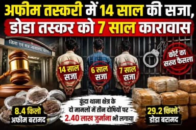 कुंदा: अफीम और डोडा तस्करों को कोर्ट ने सुनाई 14 और 7 साल की सजा, तीन दोषी करार