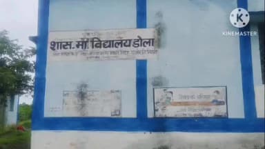 घंसौर: माध्यमिक शाला डोला परिसर में 22 वर्षीय युवती ने फांसी लगाकर की आत्महत्या