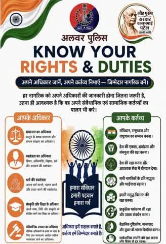 KNOW YOUR RIGHTS & DUTIES अपने अधिकार जानें, अपने कर्तव्य निभाएं — जिम्मेदार नागरिक बनें।
#knowyourrightsandduties
#अपने_अधिकार_जानें #अपने_कर्तव्य_निभाएं #जागरूक_नागरिक #नागरिक_जागरूकता #संविधान