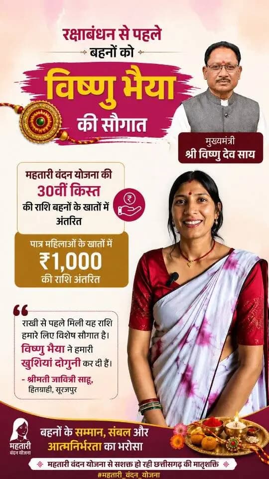 रक्षाबंधन से पहले बहनों को ‘विष्णु भैया’ की सौगात
राखी के पावन पर्व से पहले मुख्यमंत्री श्री विष्णु देव साय ने महतारी वंदन योजना की 30वीं किस्त की राशि बहनों के खातों में अंतरित कर खुशियां दोगुनी कर दीं।
सूरजपुर की हितग्राही श्रीमती जावित्री साहू ने कहा—“राखी से पहले मिली यह राशि हमारे लिए विशेष सौगात है। विष्णु भैया ने हमारी खुशियां दोगुनी कर दीं।”
बहनों के सम्मान, संबल और आत्मनिर्भरता का भरोसा—महतारी वंदन योजना।
#विष्णुभैया #महतारीवंदनयोजना #रक्षाबंधन #सुशासनसरकार #महिलासशक्तिकरण छत्तीसगढ़
@chhattisgarhcmo @dpr.chhattisgarh @wcd_cg @rena_jamil_ias