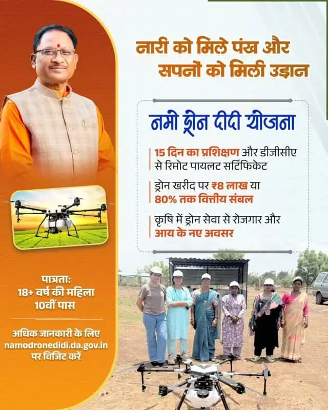प्रधानमंत्री श्री नरेंद्र मोदी जी की पहल और मुख्यमंत्री श्री विष्णु देव साय के नेतृत्व में नमो ड्रोन दीदी योजना से छत्तीसगढ़ की माताएं-बहनें तकनीक के साथ विकास की नई ऊंचाइयां छू रही हैं।
स्व-सहायता समूह की महिलाओं को ड्रोन तकनीक से जोड़कर प्रशिक्षण, रोजगार और आय के नए अवसर उपलब्ध कराए जा रहे हैं।
#नारी_सशक्तीकरण #सुशासन_सरकार #आत्मनिर्भर_नारी #NamoDroneDidi #Chhattisgarh Agriculture WomenInAgriculture
हमारे व्हॉट्सऐप चैनल से जुड़ने के लिए लिंक पर क्लिक करें...
https://whatsapp.com/channel/0029VbBdXyRJf05ivBgauG3V