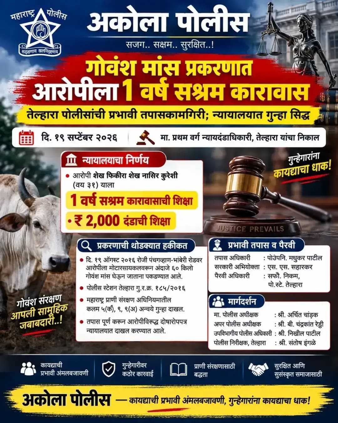 <nis:link nis:type=tag nis:id=conviction nis:value=Conviction nis:enabled=true nis:link/> | गोवंश मांस प्रकरणी पोलीस स्टेशन तेल्हारा येथे दाखल गुन्ह्यातील आरोपीला वि.न्यायालयाने 1 वर्ष सश्रम कारावासाची शिक्षा सुनावली!
<nis:link nis:type=tag nis:id=akolapolice nis:value=AkolaPolice nis:enabled=true nis:link/> <nis:link nis:type=tag nis:id=maharashtrapolice nis:value=MaharashtraPolice nis:enabled=true nis:link/> <nis:link nis:type=tag nis:id=akola nis:value=AKOLA nis:enabled=true nis:link/> <nis:link nis:type=tag nis:id=lawenforcement nis:value=Lawenforcement nis:enabled=true nis:link/> lawaction seva