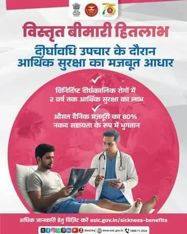Know Your ESIC Benefits!
ESIC is more than just medical treatment. It provides a wide range of social security benefits