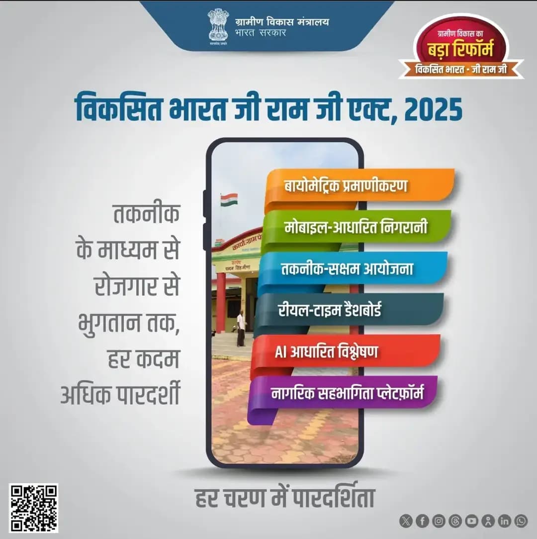 तकनीक से सशक्तिकरण, हर चरण में पारदर्शिता।
ग्रामीण विकास मंत्रालय, भारत सरकार 'विकसित भारत जी राम जी एक्ट, 2025' के माध्यम से ग्रामीण व्यवस्था को अधिक पारदर्शी और सुदृढ़ बना रहा है। अब रोजगार से लेकर भुगतान तक हर प्रक्रिया तकनीक से संचालित हो रही है।
बायोमेट्रिक प्रमाणीकरण, मोबाइल आधारित निगरानी, तकनीक-सक्षम आयोजना, रियल-टाइम डैशबोर्ड, AI आधारित विश्लेषण और नागरिक सहभागिता प्लेटफॉर्म के जरिए हम विकास कार्यों में शत-प्रतिशत पारदर्शिता सुनिश्चित कर रहे हैं।
<nis:link nis:type=tag nis:id=specialgramsabha nis:value=SpecialGramSabha nis:enabled=true nis:link/> <nis:link nis:type=tag nis:id=जीरामजीएक्ट2025 nis:value=जीरामजीएक्ट2025 nis:enabled=true nis:link/> <nis:link nis:type=tag nis:id=ग्रामीणविकास nis:value=ग्रामीणविकास nis:enabled=true nis:link/> <nis:link nis:type=tag nis:id=ग्रामपंचायत nis:value=ग्रामपंचायत nis:enabled=true nis:link/> <nis:link nis:type=tag nis:id=ग्रामसभा nis:value=ग्रामसभा nis:enabled=true nis:link/>