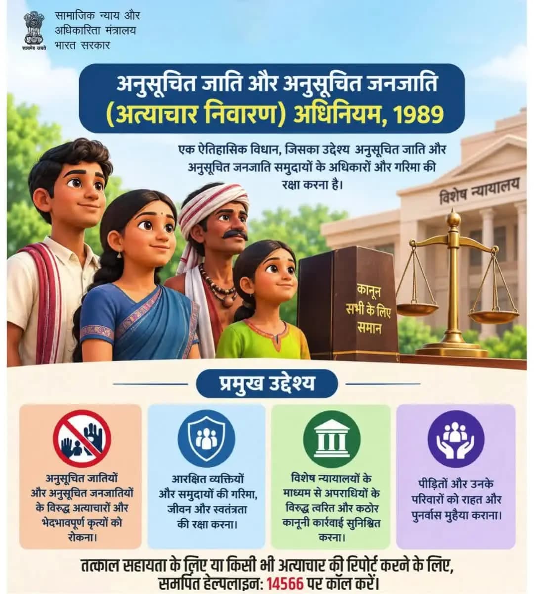 SC/ST (अत्याचार निवारण) अधिनियम, 1989, अनुसूचित जाति एवं जनजाति के लोगों के अधिकारों और सम्मान की रक्षा करता है। अत्याचार की शिकायत या सहायता के लिए हेल्पलाइन 14566 पर कॉल करें। #JusticeForAll