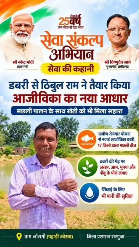 डबरी से आजीविका को मिला नया आधार!
सरगुजा के ग्राम लोसगी निवासी पहाड़ी कोरवा हितग्राही ठिबुल राम के लिए डबरी बनी आजीविका का सहारा।
17 किलो मछली बीज से मत्स्य पालन की शुरुआत,मेड़ पर अरहर, आम, मुनगा और नींबू के पौधे, खेती के लिए सिंचाई की सुविधा
शासन की जनकल्याणकारी योजनाओं से आत्मनिर्भरता की ओर बढ़ते ग्रामीण परिवार।
#SevaSankalpAbhiyan #सेवा_की_कहानी #सेवा_संकल्प_अभियान #ग्रामीण_आजीविका #मत्स्यपालन
@chhattisgarhcmo @dpr.chhattisgarh @prdcggov @ministryofpanchayatiraj