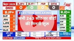 #@bihar Bhiga sabha ki khabar @#
R.j.d vs B.j.p.
is bar ya BJP ka support Karega agale bar RJD ka support Karega harbar