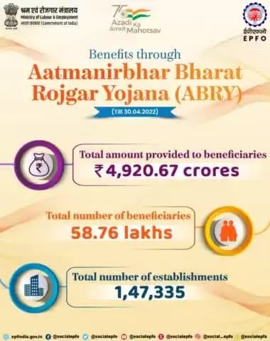 Under #ABRY, benefits of Rs. 4,920.67 crores have been given to 58.76 lakh beneficiaries through 1,47,335 establishments