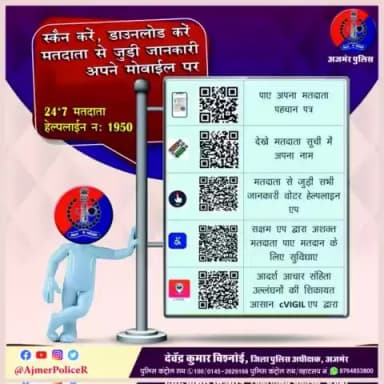 #लोकसभा_चुनाव_2024
#मतदाता_जागरूकता,
जागरूक मतदाता है सशक्त लोकतंत्र की पहचान।