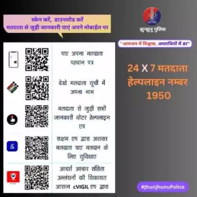 स्केन करें, डाउनलोड करें। मतदाता से जुड़ी जानकारी पाएं अपने मोबाईल पर
#JhunjhunuPolice
#लोकसभा_चुनाव_2024
#मतदाता_जागरूकता,
जागरूक मतदाता है सशक्त लोकतंत्र की पहचान
