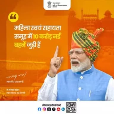 “महिला स्वयं सहायता समूह में 10 करोड़ नई बहनें जुड़ी हैं“
-माननीय प्रधानमंत्री श्री नरेन्द्र मोदी (78वें स्वतंत्रता दिवस पर लाल किले से राष्ट्र को संबोधित करते हुए)
#agrigoi #IndianIndependenceDay #Independe