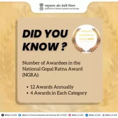 Check out the number of National Gopal Ratna Award (NGRA) Awardees! 🏅
Celebrating excellence in the dairy sector!
#GopalRatnaAward #DairyExcellence #NGRA