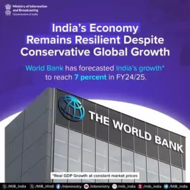 মালেমগী অৱাবা কয়া লৈজরবসু ভারতকী শেন্মিৎলোন য়াংনা চাউখৎলক্লি, মালেমগী শেন্মিৎলোন্দা লৈবাক অসিনা মরুওইবা থৌদাং অমা লৌরি।
#IndianEconomy #WorldBank