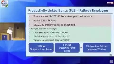 #Railway_Employees के लिए 2 हजार 29 करोड़ रुपये का प्रोडक्टिविटी लिंक्ड बोनस #PLB माननीय प्रधानमंत्री श्री @narendramodi जी की अध्यक्षता में #Cabinet में अप्रूव हुआ है:- माननीय रेल मंत्री @ashwinivaishnaw जी
#ShramevJayate