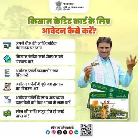 किसान क्रेडिट कार्ड (KCC) योजना में अपना आवेदन करवाएं, कृषि आवश्यकताओं के लिए लोन प्राप्त कर खेती को आसान बनाएं!
#agrigoi #KisanCreditCard #KCC #EmpoweringFarmers #FarmersFirst