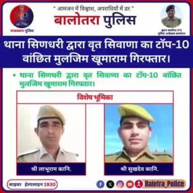 #Balotra:थाना सिणधरी द्वारा वृत सिवाणा का टॉप-10 वांछित मुलजिम खूमाराम गिरफ्तार।
एनडीपीएस एक्ट के प्रकरण में 7 माह से था फरार।
#WellDoneCops #BalotraPolice #BreakingNews