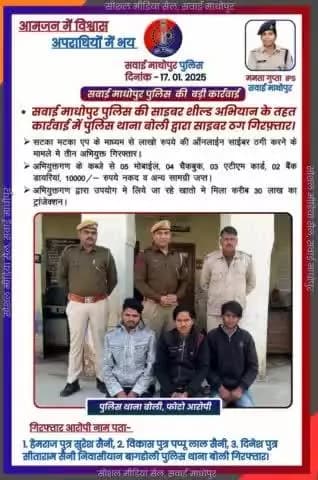 #सवाईमाधोपुरपुलिस
सटका मटका #ऐप के माध्यम से लाखों की साइबर ठगी करने वाले तीन आरोपी पुलिस थाना बोली द्वारा गिरफ्तार।
#साइबरशील्डअभियान के तहत सवाई माधोपुर पुलिस की साइबर ठगों के खिलाफ लगातार जारी है कार्रवाई।