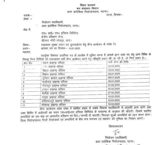 #बिहार सरकार द्वारा #श्रम संसाधन विभाग के तहत अवर प्रादेशिक #नियोजनालय, #पटना के तत्वाधान में जनवरी-फरवरी माह में विभिन्न तिथियों को पटना जिला के 11 प्रखंडों में #जॉब कैम्प का आयोजन किया जा रहा है।