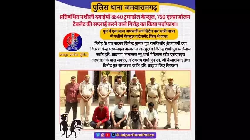 थाना #जमवारामगढ़ ने प्रतिबंधित नशीली दवाईयों की सप्लाई करने वाले गिरोह का पर्दाफाश कर गिरोह के चार सदस्य किए गिरफ्तार।