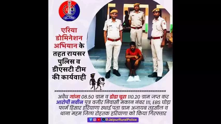 एरिया_डोमिनेशन अभियान के तहत #रायसर पुलिस व डीएसटी टीम ने अवैध #गांजा व #डोडा चूरा जप्त कर आरोपी नवीन को किया गिरफ्तार।