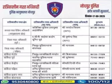 #जोधपुर_पुलिस
आयुक्तालय क्षेत्र में निम्न अधिकारियों की #रात्रिकालीन_गश्त 12 AM से 05 AM तक रहेगी।
रात्रि में किसी प्रकार की #सहायता के लिए निम्न अधिकारियो से #संपर्क कर सकते हैं।
आपकी सुरक्षा हमारी प्राथमिकता है।