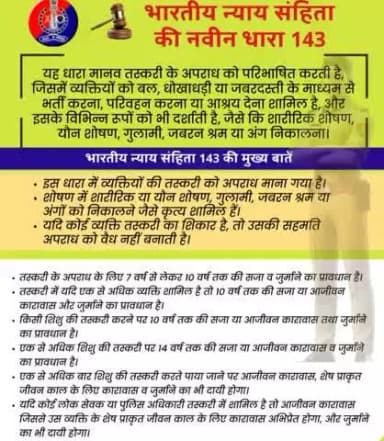भारतीय न्याय संहिता की नवीन धारा 143
यह धारा #मानव_तस्करी के अपराध को परिभाषित करती है, जिसमें व्यक्तियों को बल, धोखाधड़ी या जबरदस्ती के माध्यम से भर्ती करना, परिवहन करना या आश्रय देना शामिल है।