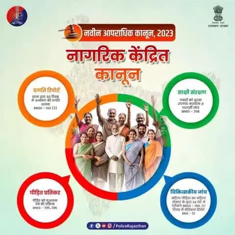 नागरिक केन्द्रित कानून – नागरिक अब और सुरक्षित तथा इसके लिए प्रभावी प्रक्रियाएं अपनाई है।
साक्षी संरक्षण : ( भारतीय नागरिक सुरक्षा संहिता की धारा - 398 ) : अब गवाह सुरक्षित, पीड़ित को पारदर्शी जांच द्वारा न्याय की गारंटी।