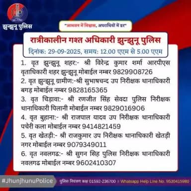 रात्रीकालीन गश्त अधिकारी झुन्झुनू पुलिस #JhunjhunuPolice