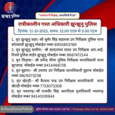 रात्रीकालीन गश्त अधिकारी झुन्झुनू पुलिस #JhunjhunuPolice