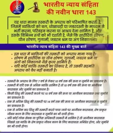 #सीकर
भारतीय न्याय संहिता की नवीन धारा 143
यह धारा #मानव_तस्करी के अपराध को परिभाषित करती है, जिसमें व्यक्तियों को बल, धोखाधड़ी या जबरदस्ती के माध्यम से भर्ती करना, परिवहन करना या आश्रय देना शामिल है।