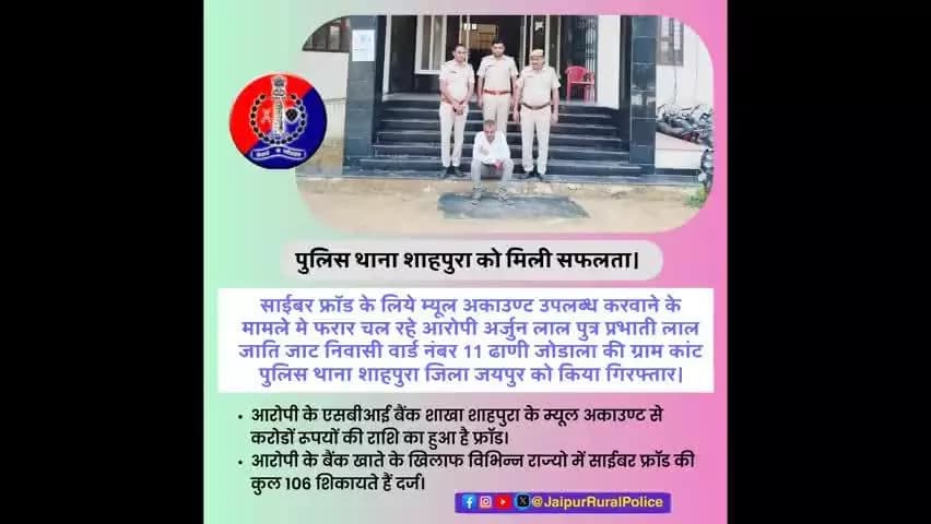 पुलिस थाना #शाहपुरा ने साईबर फ्रॉड के लिये म्यूल अकाउण्ट उपलब्ध करवाने के मामले मे फरार चल रहे आरोपी को किया गिरफ्तार।
