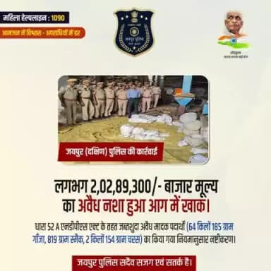 #JaipurPolice #JaipurPoliceAtAction #भारतीय_न्याय_संहिता
#नवीन_आपराधिक_कानून