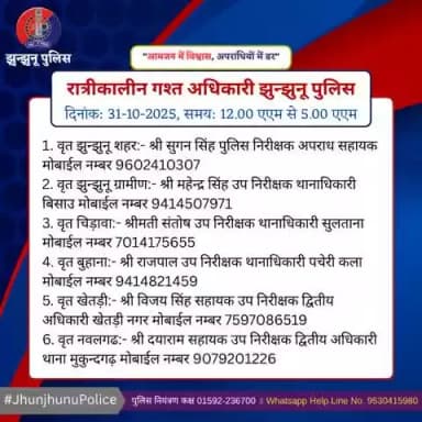 रात्रीकालीन गश्त अधिकारी झुन्झुनू पुलिस #JhunjhunuPolice