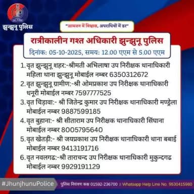 रात्रीकालीन गश्त अधिकारी झुन्झुनू पुलिस #JhunjhunuPolice