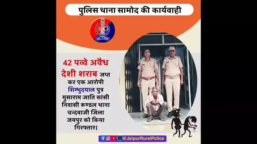 थाना #सामोद ने 42 पव्वे अवैध #देशी_शराब जप्त कर आरोपी शिम्भुदयाल सांसी निवासी रूण्डल थाना चन्दवाजी को किया गिरफ्तार।