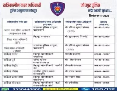 #जोधपुर_पुलिस
आयुक्तालय क्षेत्र में निम्न अधिकारियों की #रात्रिकालीन_गश्त 12 AM से 05 AM तक रहेगी।
रात्रि में किसी प्रकार की सहायता के लिए निम्न अधिकारियो से संपर्क कर सकते हैं।
आपकी सुरक्षा हमारी प्राथमिकता है।